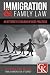 Immigration & Family Law: A...