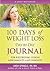 100 Days of Weight Loss Day...