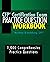 CFP Certification Exam Prac...