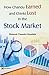 How Chandu Earned and Chinki Lost: The Secret Profitable Stock Trading Formula for Market Success