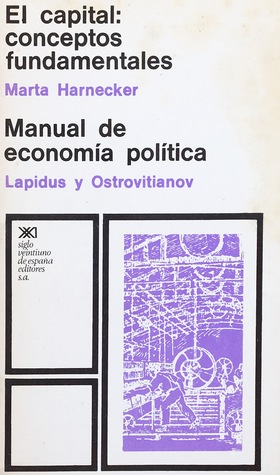 El capital: Conceptos fundamentales