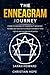 The Enneagram Journey: Find...