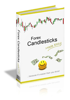 Forex Candlesticks Made Easy