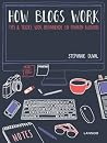 How blogs work. T...