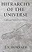 Hierarchy of the Universe: A Message from the Anunnaki