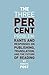 The Three Percent Problem: Rants and Responses on Publishing, Translation, and the Future of Reading