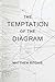 The Temptation of the Diagram by Matthew Ritchie
