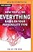 How You'll Do Everything Based On Your Personality Type