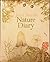 Janet Marsh's Nature Diary