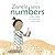 Zanele Sees Numbers