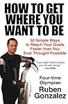How to Get Where ...