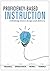 Proficiency-Based Instruction: Rethinking Lesson Design and Delivery (Your Implementation Strategy for Proficiency-Based Instruction)