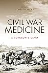 Civil War Medicine