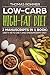 Low-Carb High-Fat Diet: 2 M...