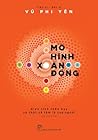 Mô Hình Xoắn Động