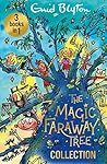 The Magic Faraway...