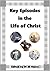 Key Episodes in the Life of...
