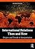 International Relations Then and Now by A.J.R. Groom