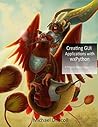 Creating GUI Appl...