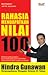 Rahasia Mendapatkan Nilai 100