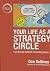 Your Life As a Strategy Circle
