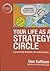Your Life As a Strategy Circle