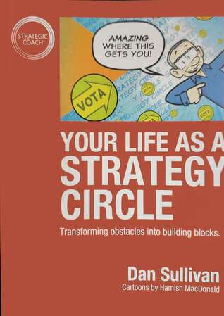 Your Life As a Strategy Circle