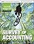 Survey of Accounting