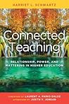 Connected Teachin...