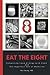 Eat The Eight: Preventing F...