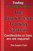 Blank-Chart Trading Strategy by Lode Loyens