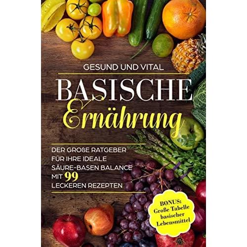 Basische Ernahrung Der Grosse Ratgeber Fur Ihre Ideale Saure Basen