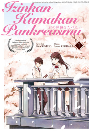 Izinkan Kumakan Pankreasmu 1