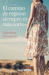 El camino de regr...