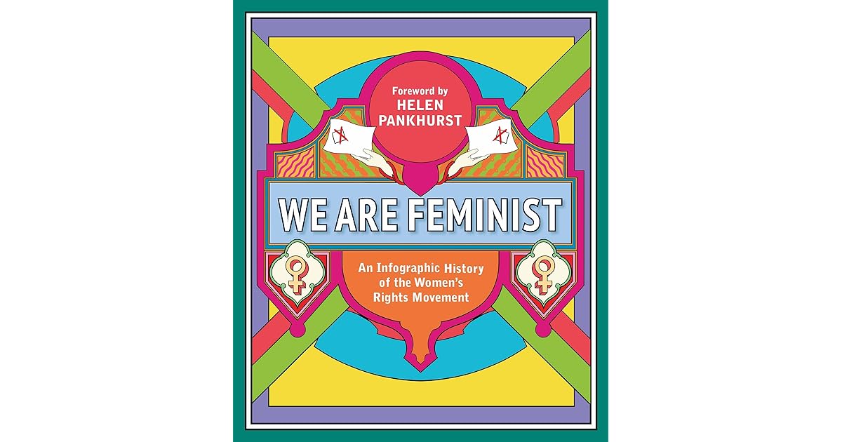 We Are Feminist An Infographic History of the Women's Rights Movement