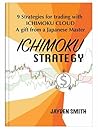 ICHIMOKU STRATEGY...