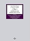 Sistema de Derecho Civil