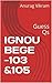 IGNOU BEGE -103 &105 by Anurag vikram