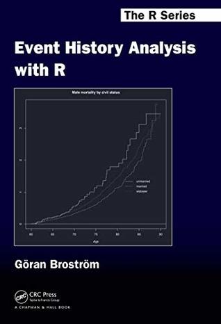 Event History Analysis with R (Kindle Edition)
