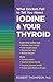 What Doctors Fail to Tell You About Iodine and Your Thyroid