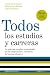Todos los estudios y carrer...