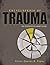 Encyclopedia of Trauma: An Interdisciplinary Guide