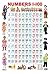 Numbers 1-100