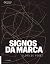 Signos da Marca