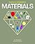 Materials