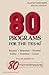 80 Programs for the TRS-80 by Jim Perry