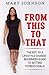 From This To That: The Key to a Lifestyle Change; Beginners Guide to Setting Fitness Goals.