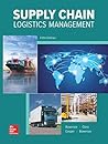 Supply Chain Logi...