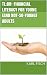 TL;DR: Financial Literacy f...