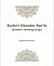 Kashmiri Wedding songs: Kasher Khander Baeth